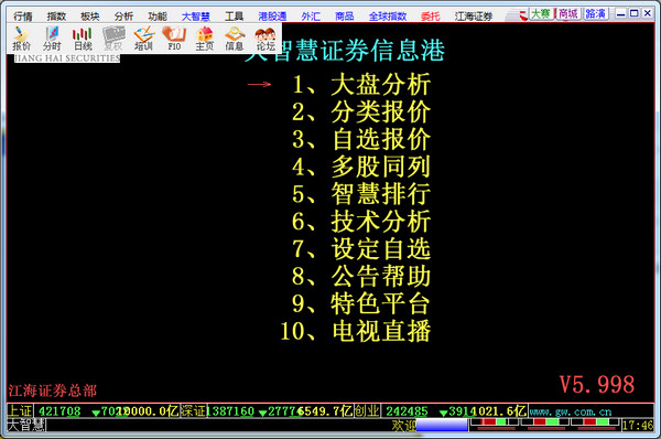 关键词7