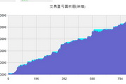 小旋风蜘蛛池使用技巧攻略