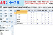 关键词3