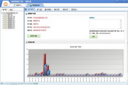 关键词10v.9.62.95数字版最新版