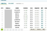 关键词2Web端最新版