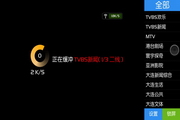 搜狗蜘蛛池出租广告